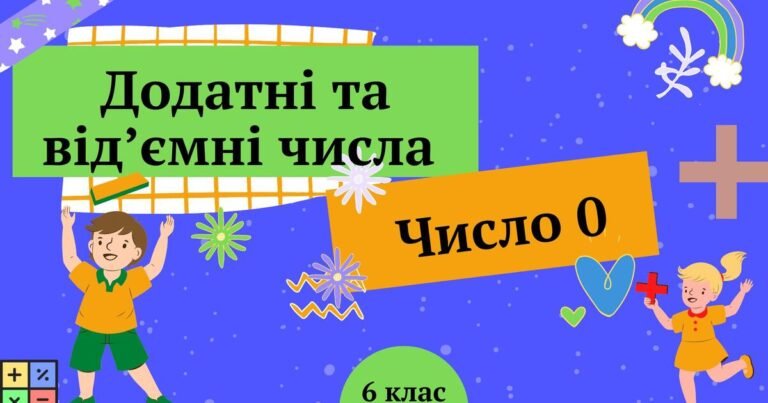 цілі числа