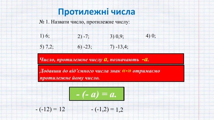 цілі числа